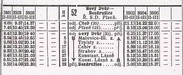 Jízdní řád na lokálce do bezdružic z roku 1927, kdy byla doprava zajištěna pouze pomalými smíšenými vlaky v parní trakci. Zastávky Lomnička a Břetislav ještě nebyly zřízeny.