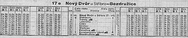 Jízdní řád na lokálce do Bezdružic z roku 1952.