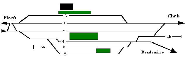 Schéma stanice Pňovany po dokončení přestavby v roce 2008.